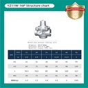 Product Importer Gallery 03 · c85a9f598e