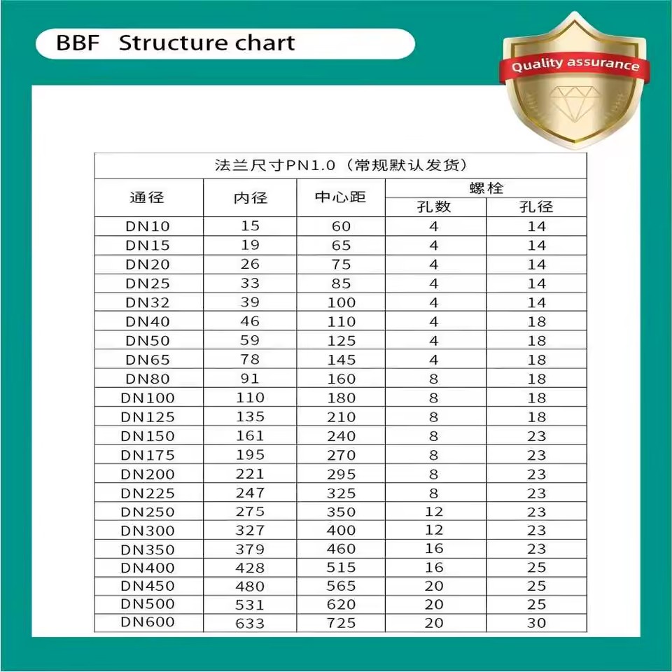 Product Importer Gallery 03 · 86ec2961f8