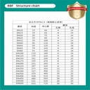Product Importer Gallery 03 · 86ec2961f8