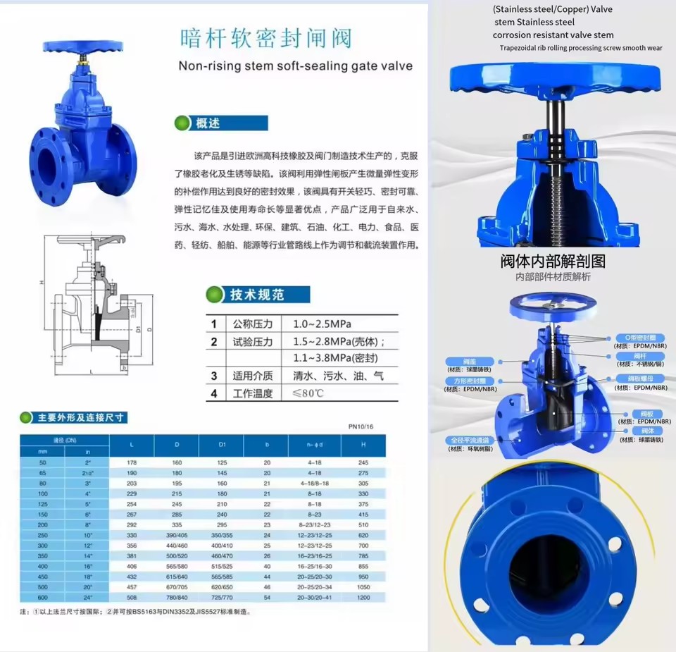 Product Importer Gallery 02 · 09c7427665