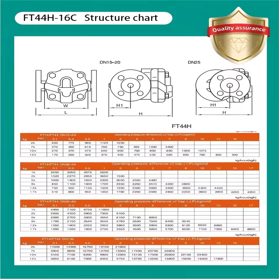 Product Importer Gallery 03 · 22f4230f7f
