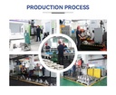 Product Importer Gallery 03 · f4bd742926