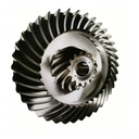 Product Importer Gallery 02 · 9f303d0312