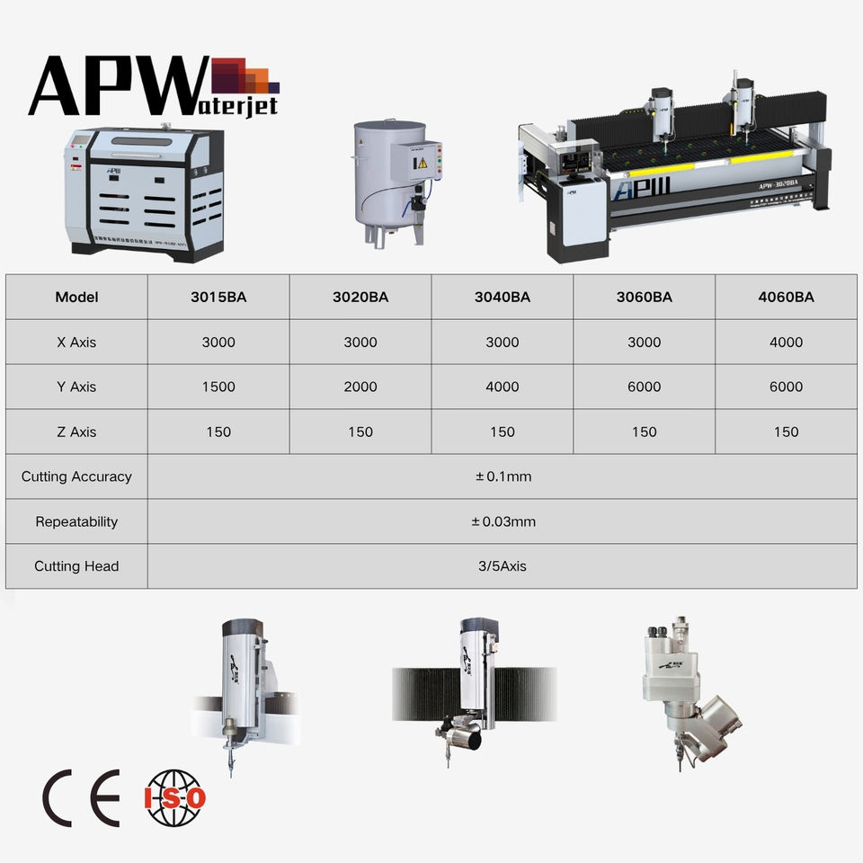 Product Importer Gallery 01 · 4c588b2298