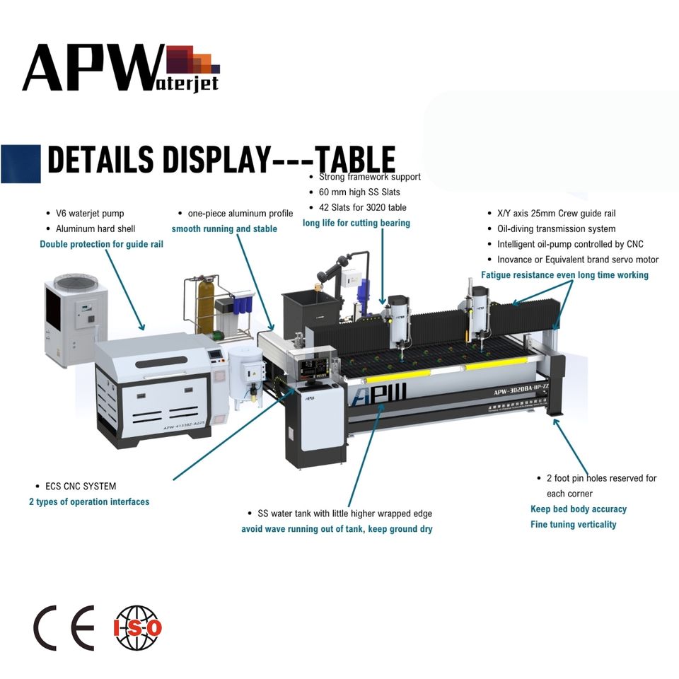 Product Importer Gallery 05 · b3e1618d58