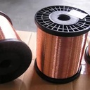 Product Importer Gallery 05 · fc9d87763b