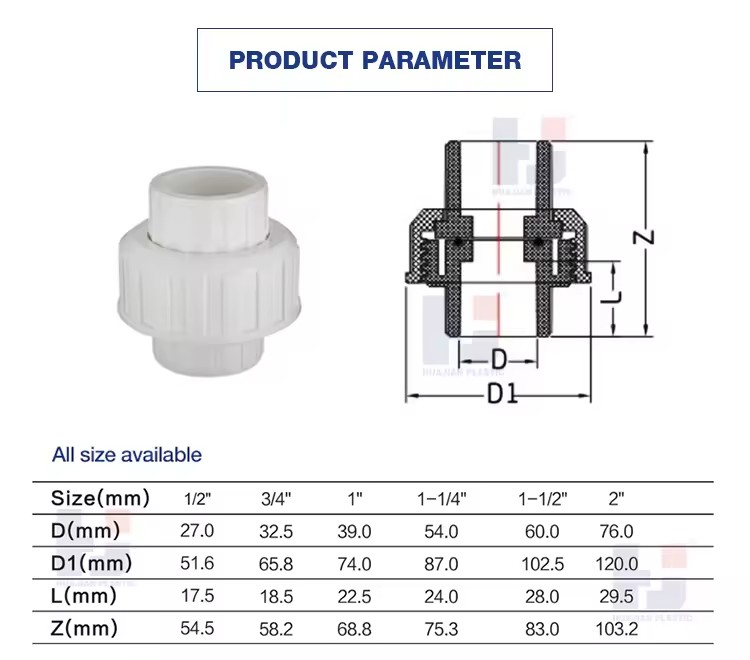 Product Importer Gallery 03 · e5d5271ad2