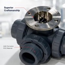 Product Importer Gallery 03 · efd612b19c