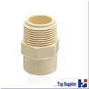 Product Importer Gallery 01 · c1596f5861