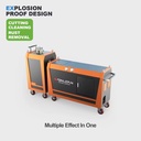 Multifunctional Waterjet Cutter Portable Water Cutter Machine Ultra High Pressure Water Jet Hand Held Cutting Machine