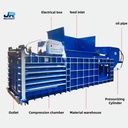 Horizontal Waste Plastic Baler Hydraulic PET Bottles Plastic Drum Scrap Compacting Machine