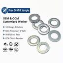 DIN125 Carbon Steel Flat Plain Washers M1.6 M2 M2.5 M3 M3.5 M4 M5 M6 M8 M10 M12 M14 High Strength Round Washers