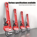 Top Ranking Carbon Steel DIY Plier Spanner Pipe Wrench Professional Metric Measurement System OEM