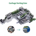 Industrial Waste Sorting Line Complete Recycling System for Household Garbage Construction Waste Landfill and MSW Processing