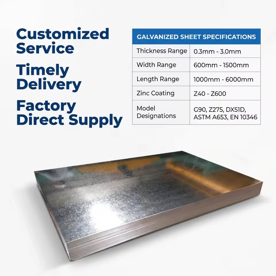 Factory Sale Hot Rolled Galvanized Steel Plate Z35 Z275 Z180 DX51D DX54D Hot Dipped Galvanized Sheet Fast Shipping