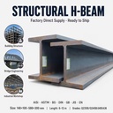 H-eam Steel IPE IPN HEA HEB ASTM A36 S235jr S355 Hot Rolled Carbon Structural Steel Profile