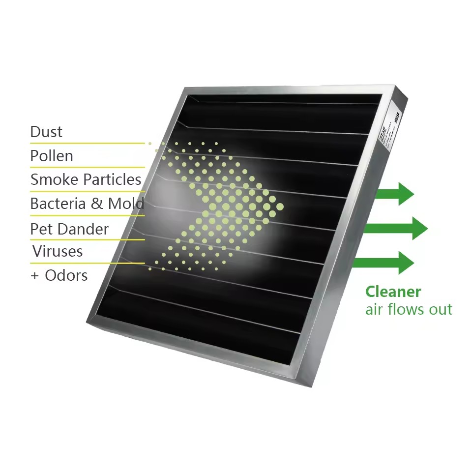 High Quality Pleated Commercial air Purifier Activated Carbon Dioxide Filter for Odor Removal