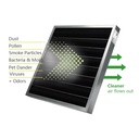 High Quality Pleated Commercial air Purifier Activated Carbon Dioxide Filter for Odor Removal