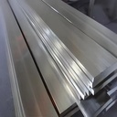 SUS 304 201 316 Stainless Steel Flat Bar Square Metal Rod for Welding and Construction Applications