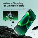 Latest Screen Protector for iPhone 15 16 17 Pro Max TPU EPU UV