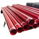 Fire Fighting Sprinkler Steel Pipe for Fire protection System