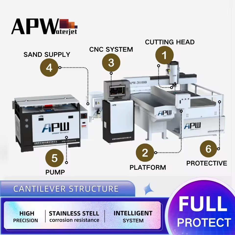 APW 5 Axis Water Jet Cutter Waterjet Marble Porcelain Tile Cutting Machine