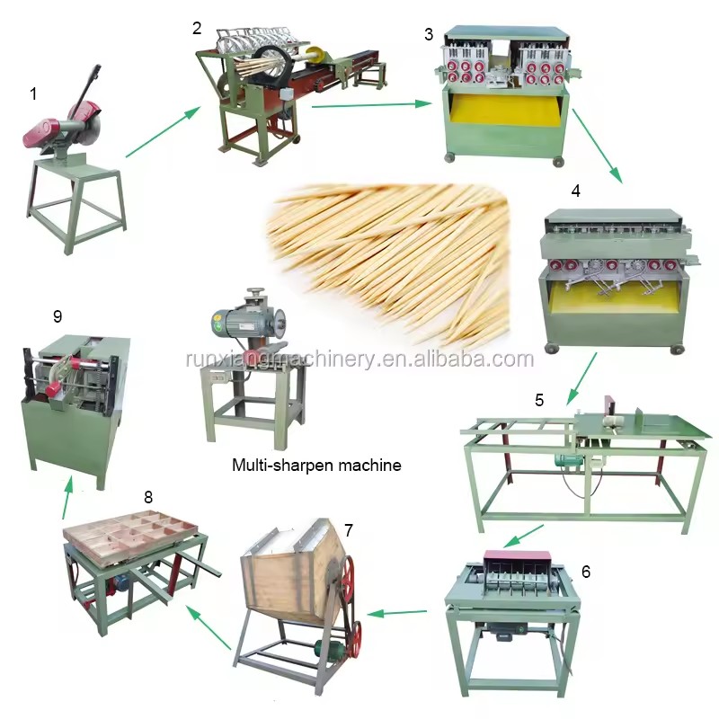 Semi Automatic Hand Operated BBQ Skewer Cutting Processing Machine Bamboo Stick Making Machine for Sale