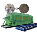 Waste Recycling Municipal Solid Waste Waste Sorting Station Domestic Garbage Recycling Line