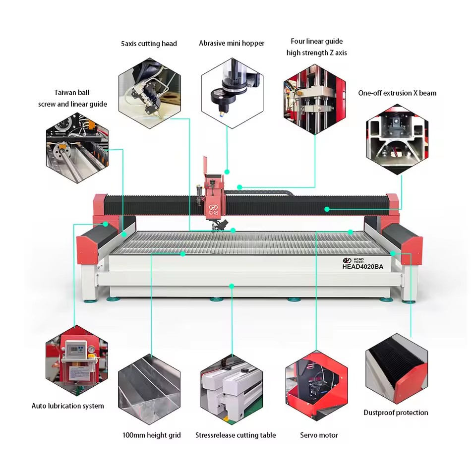 5 Axis Professional CNC Water Jet Cutting Machine Industrial Stone Tile Metal Glass Best Price