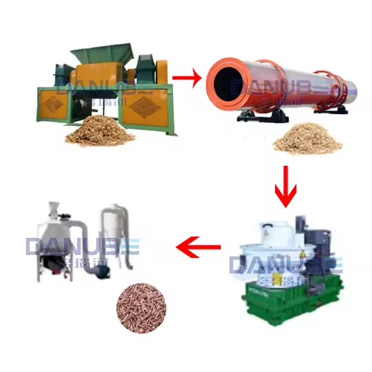 New Type Biomass Pellet Production Line Sawdust and Woodchip Pellet Equipment Pellet Making Machine
