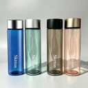 32oz Custom Clear Recycled Bpa Free Tritan Plastic Water Bottle With Metal Lid 1000ml