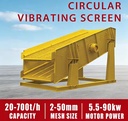 YK1548 Circular Vibrating Screen Motor Gearbox 2/3/4 Decks 50-200t/h Stone Gravel Separator Sifter Machine Quarry Steel