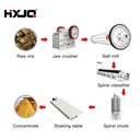1-50tph Professional Hard Rock Mineral Separator Gold Mining Equipment Engine High Efficiency Low Energy ISO CE Certified