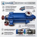 Diesel Engine Driven Horizontal Multistage Pump for Agriculture Irrigation and Farm Water Supply
