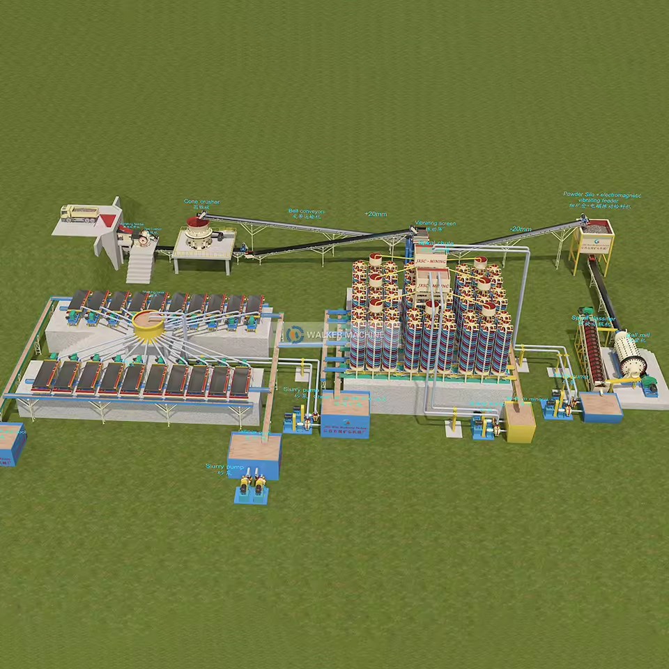 Energy Saving Mineral Separation Chrome Ore Wash Plant Chrome Mining Equipment for Sale