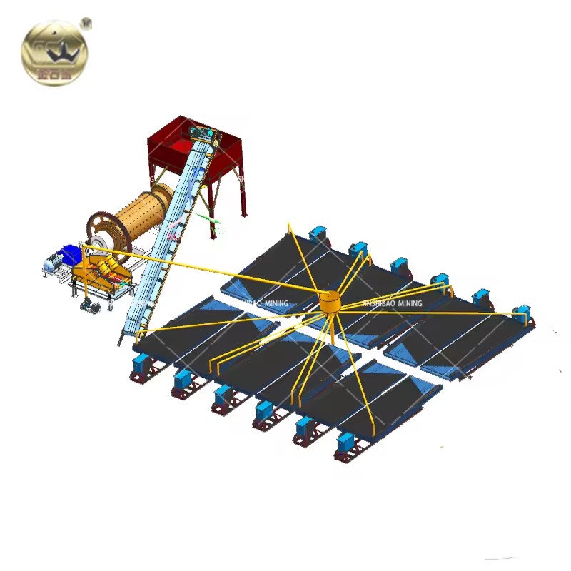 Iron Ore Beneficiation Plant Bauxite Separator Plant Mineral Separator for Europe Market