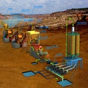 Chrome Ore Gravity Separator Chromite Mineral Processing and Beneficiation Machine Chromite Washing Plant