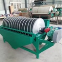 New High Efficiency Motor & Bearing Magnetic Separator for Mining and Mineral Processing