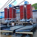 Mining Heavy Mineral Ore Separator Pump Low Noise 4-6 T/h Capacity for Tin Tungsten Gold Zircon Ilmenite Hematite Titanium