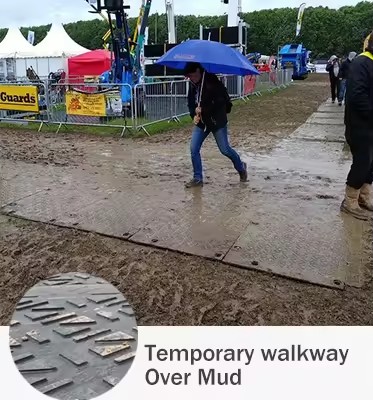 Industrial Grade Ground Protection Mats UHMWPE Material HDPE Temporary Road Mats for Oil Fields Drilling Rigs