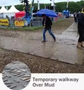 Industrial Grade Ground Protection Mats UHMWPE Material HDPE Temporary Road Mats for Oil Fields Drilling Rigs
