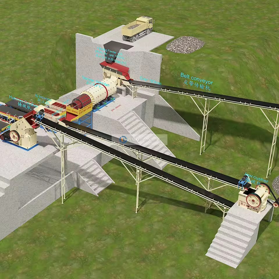 Africa 100tph Mineral Processing Coltan Mining Processing Plant