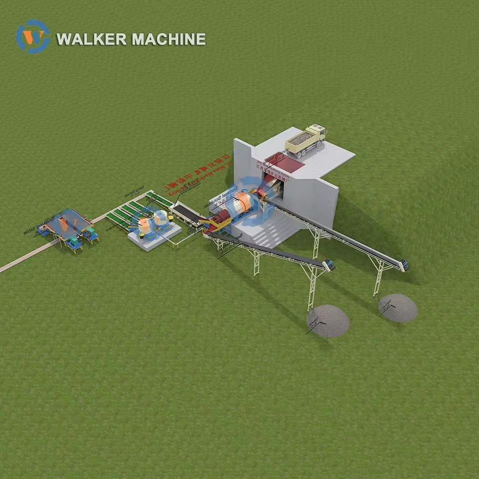 High Capacity Wet Mineral Separation 200 Tons Trommel Gold Separating Plant