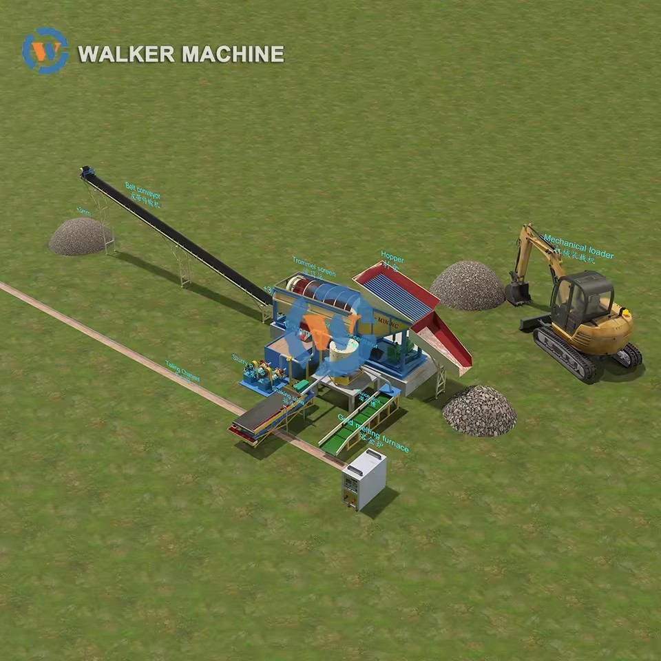 Environment Friendly Mineral Processing Gold Gravity Separation Line Wash Plant for Gold Mining