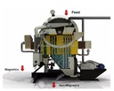LHGC WHIMS Vertical Ring Wet High Intensity Magnetic Separator for Silica Sand Feldspar Lithium Ore Processing