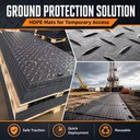HDPE Road Mat Oilfield Temporary Access Mat Anti Skid Ground Protection for Muddy Drilling Work Areas