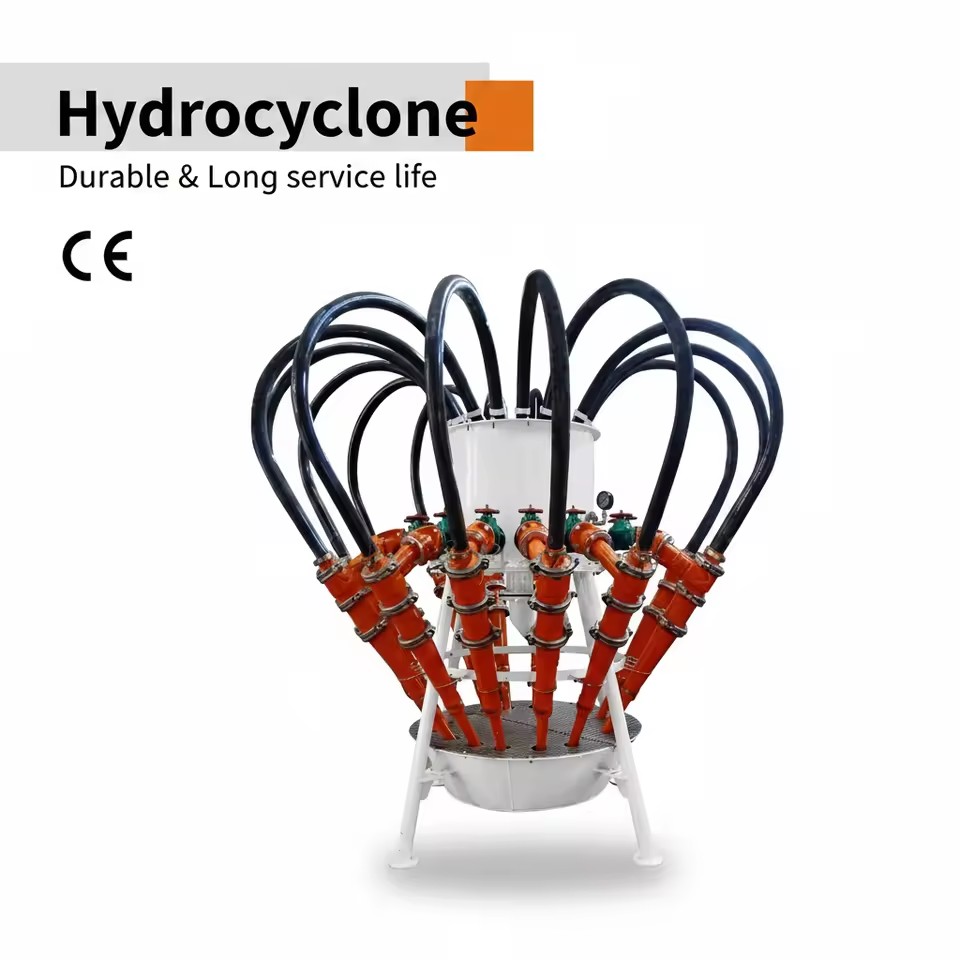 Hengtuo High Efficiency PU Hydrocyclone-Heavy Duty Abrasion Resistant Separator High-Alumina Ceramic Lining ISO/CE Mineral