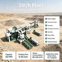 50T/H Complete Alluvial Gold Washing Processing Plant Gold Min