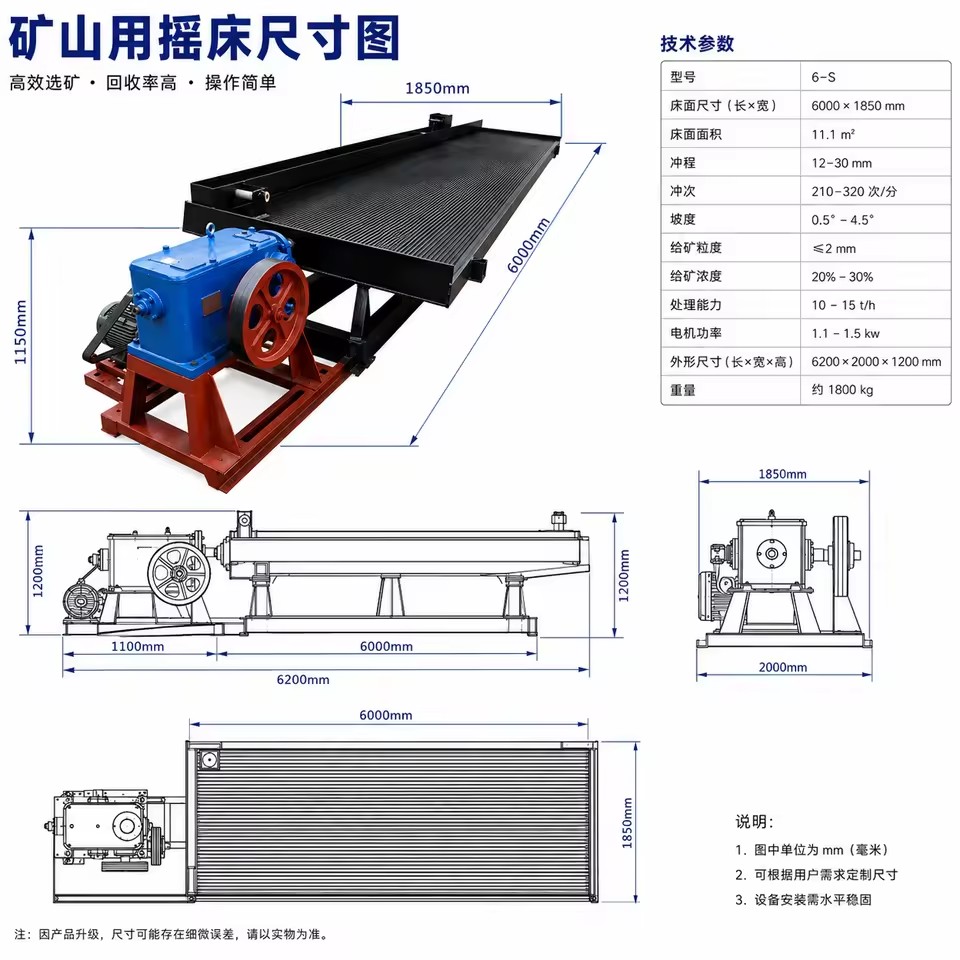 Hengtuo Small Scale Gold Mining Equipment 6S Shaker Table Gravity Separation Machine 0.5-2 TPH 380V for Fine Gold Concentration