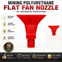 Heavy-Duty Polyurethane Spray Nozzle for Mining Vibrating Screen | Wear-Resistant PU Nozzle | ISO Certified | 6-Month Warranty
